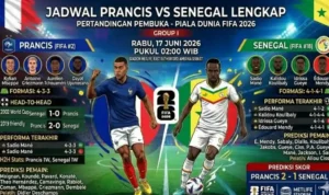 Prediksi Skor Pertandingan Perancis Melawan Senegal di Piala Dunia 2026